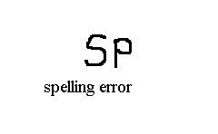 spelling