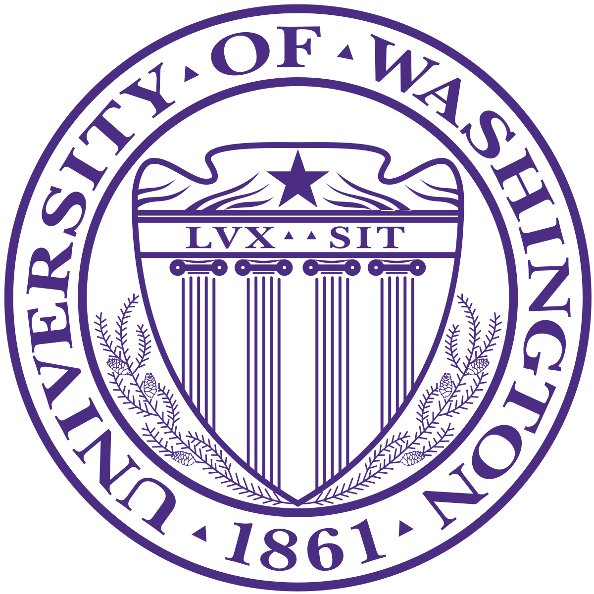 uw