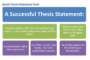 30个 Persuasive Thesis Statement Examples 分享